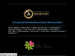 Sites similar to apollofarmsltd.com