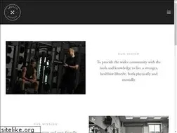 Sites similar to apollofitness.co.nz