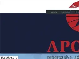 Sites similar to apollohx.com