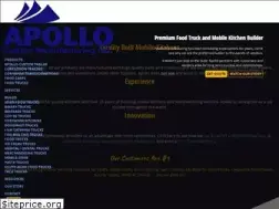 Sites similar to apollomanufacturing.ca