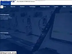 Sites similar to apollopcb.com