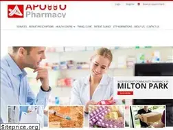 Sites similar to apollopharmacy.co.uk