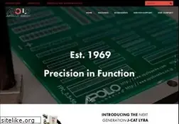 Sites similar to apolloseiko.com