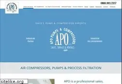 Sites similar to apopc.com