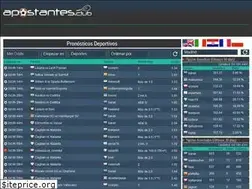Sites similar to apostantes.club