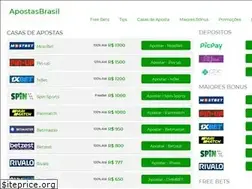 Sites similar to apostasbrasil.club