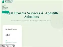 Sites similar to apostillebirthcertificate.com
