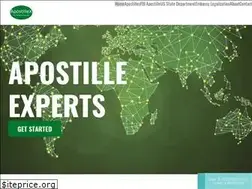 Sites similar to apostillex.com