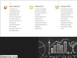 Sites similar to apostrophe.iq
