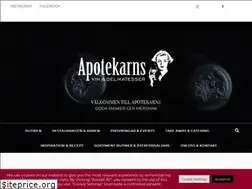 Sites similar to apotekarnsvinodeli.se