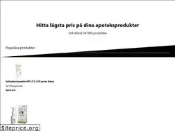 Sites similar to apotekpriser.se