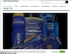 Sites similar to apotekslistan.se