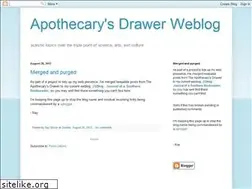Sites similar to apothdrawer.blogspot.com