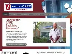 Sites similar to apothecarepharmacies.com