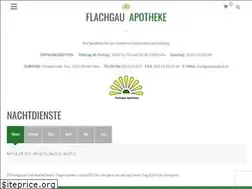 Sites similar to apotheke-seekirchen.at