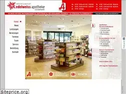 Sites similar to apotheke-voecklamarkt.at