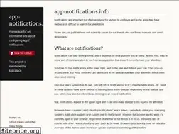Sites similar to app-notifications.info