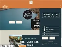 Sites similar to app.cyclesurgery.co.nz