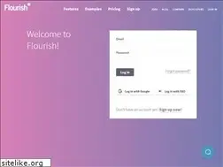 Sites similar to app.flourish.studio