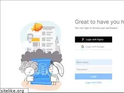 Sites similar to app.zeplin.io