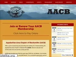 Sites similar to appalachianblacksmiths.org