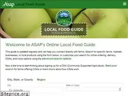 Sites similar to appalachiangrown.org