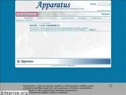 Sites similar to apparatus.com.pl
