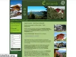 Sites similar to appartement-imst.at