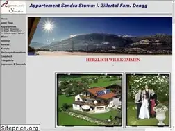 Sites similar to appartement-sandra.eu