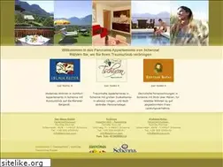 Sites similar to appartement-schenna.com
