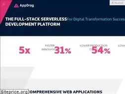 Sites similar to appdrag.com