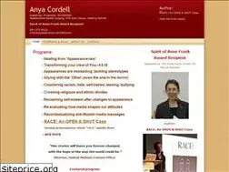 Sites similar to appearance-ism.com