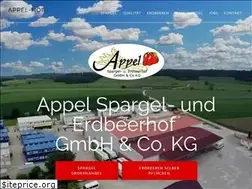 Sites similar to appel-hof.de