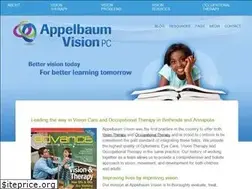 Sites similar to appelbaumvision.com