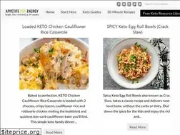 Sites similar to appetiteforenergy.com