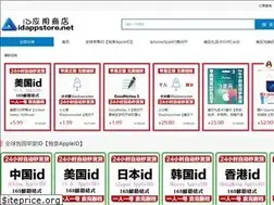Sites similar to appidstore.net