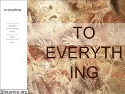 Sites similar to appiness.co.uk