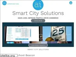 Sites similar to appinfoinc.com