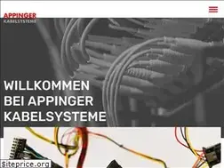 Sites similar to appinger-ks.de
