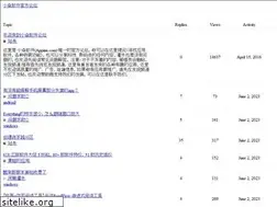 Sites similar to appinn.me