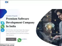 Sites similar to appkodes.com