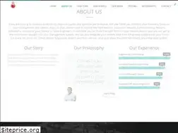 Sites similar to applabteam.com