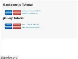 Sites similar to appleboy.github.io
