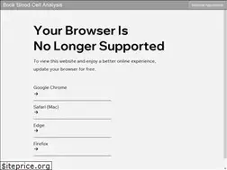 Sites similar to applecratenaturals.com