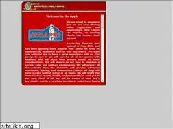Sites similar to appledogdaycare.com