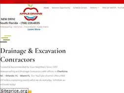 Sites similar to appledrains.com