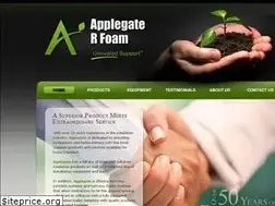 Sites similar to applegatefoam.com