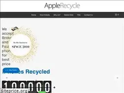 Sites similar to applerecycle.com