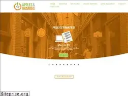 Sites similar to applesandoranges.net