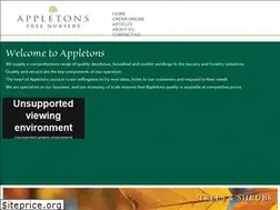 Sites similar to appletons.co.nz
